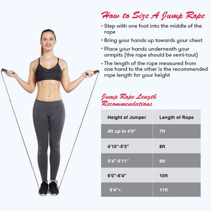 Te-Rich Jump Rope, Weighted Jump Rope for Fitness, Skipping Rope with Counter - Heavy Handles, Adjustable Length - Cordless Jumping Rope for Men Women Kids Fitness Exercise Training