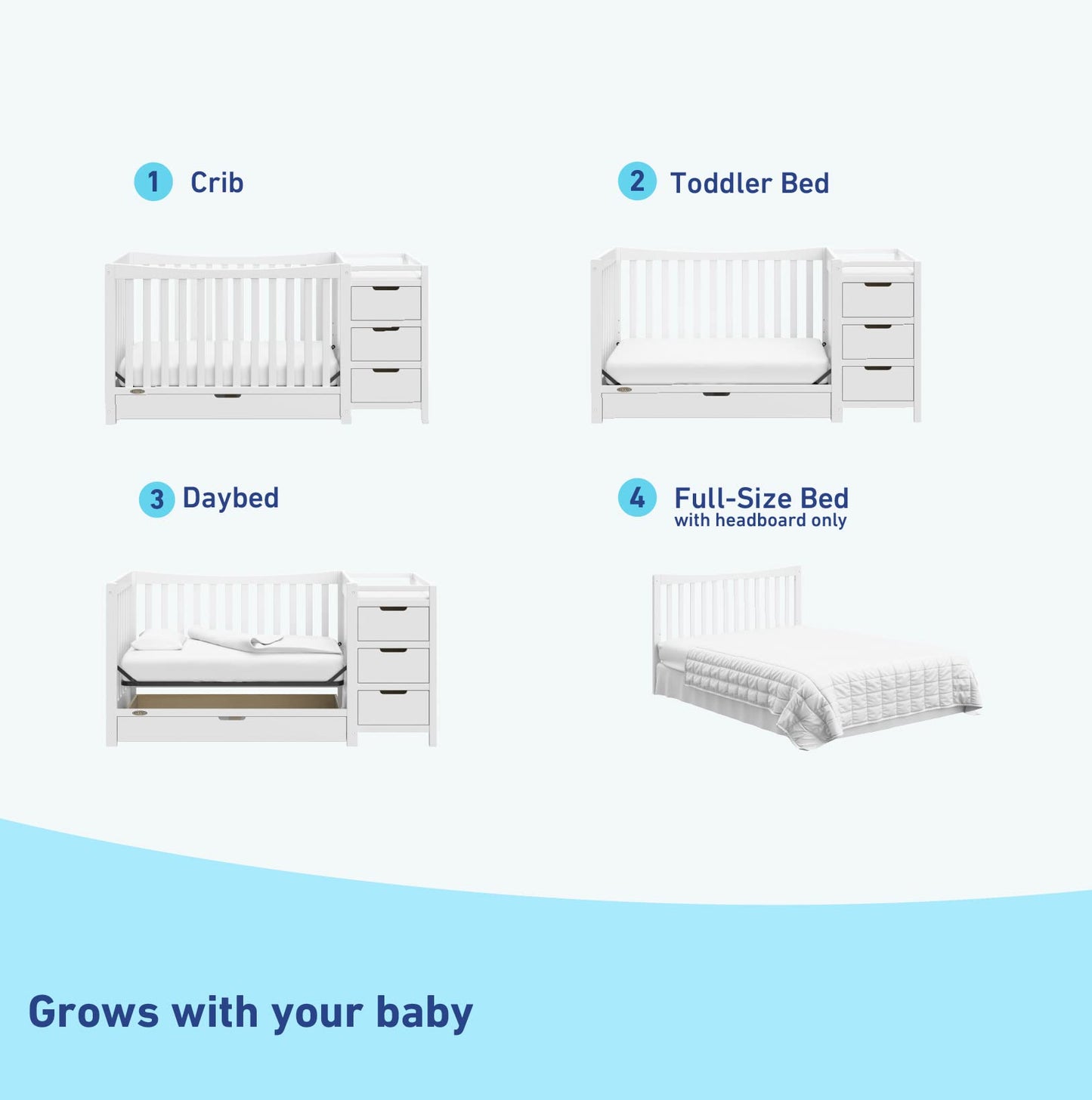 Graco Remi 4-in-1 Convertible Crib & Changer – GREENGUARD Gold Certified, Fits Standard Crib Mattress, Converts to Toddler Bed and Full Bed, 4 Adjustable Mattress Heights (White)