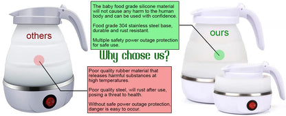 Foldable Electric Kettle, Upgraded Food Grade Silicone,600W 600ML Flash Heat Small Portable Travel Electric Kettle,110V US Plug (Matte Finish White)