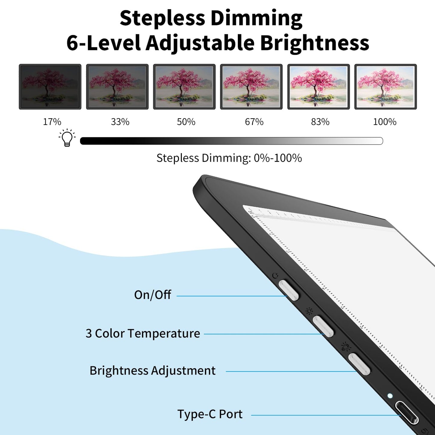 Rechargeable A4 Light Board for Diamond Painting, 9000 Lux Tracing Light Box with Side Physical Buttons, 3 Colors and 6 Levels of Brightness, LED Light Pad for Diamond Art, Drawing, Weeding Vinyl