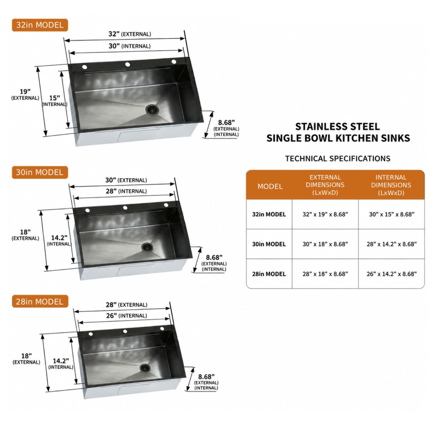 30 Inch Black Drop-In Stainless Steel Kitchen Sink: Single Bowl Deep Scratch Resistant 16 Gauge Workstation with Faucet & Accessories Combo for Family Kitchen