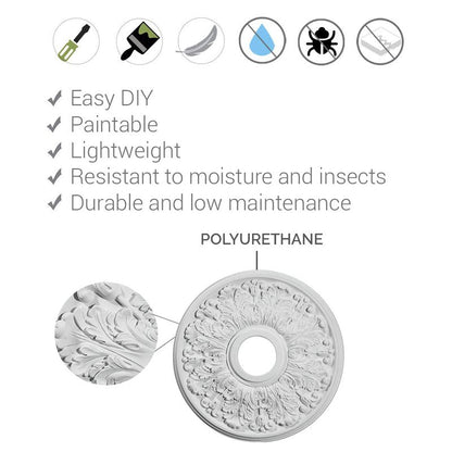 Ekena Millwork CM16PL2-03500 16 3/4"OD x 3 1/2"ID x 1 3/8"P Plymouth Ceiling Medallion, Fits Canopies up to 3-1/2", 2 Piece