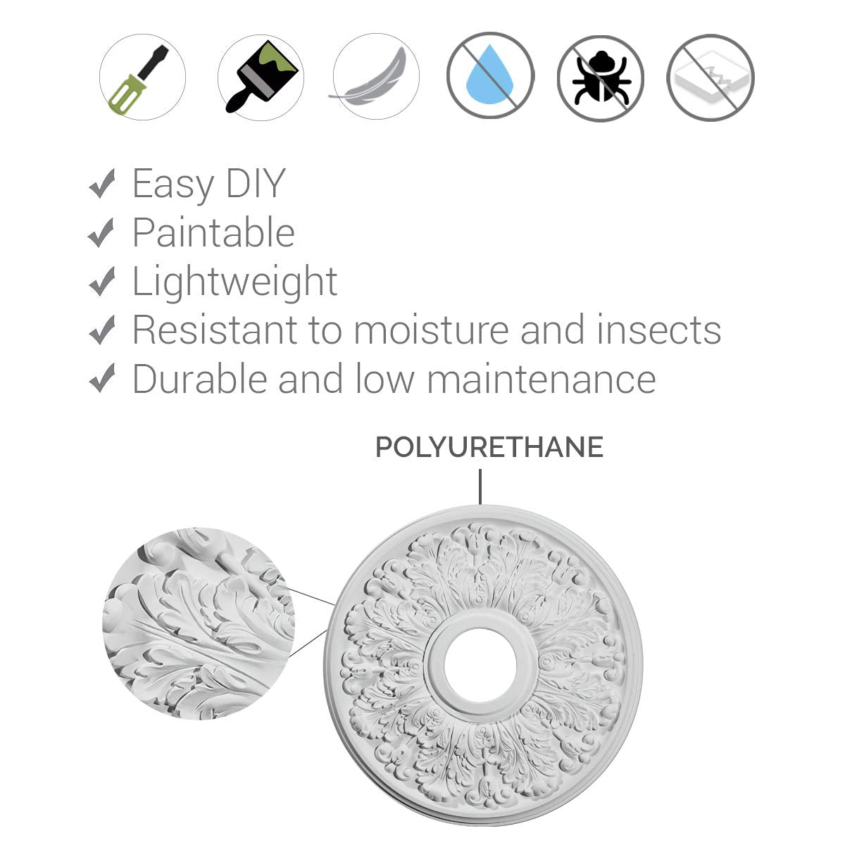 Ekena Millwork CM19OR2 19 5/8"OD x 4 3/4"ID x 1 3/4"P Orrington Ceiling Medallion, Fits Canopies up to 4-3/4", 2 Piece