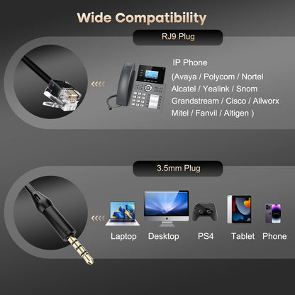MAIRDI Phone Headset with RJ9 & 3.5mm Jacks for Call Center Deskphone Cell Phone PC Laptop, Office Landline Telephone Headset with Microphone Noise Canceling for Polycom Avaya Nortel