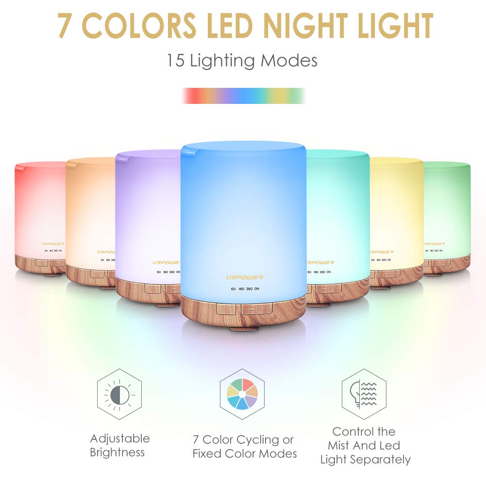 URPOWER 300ml Aromatherapy Essential Oil Diffuser Ultrasonic Air Humidifier AUTO Shut Off Scent Diffuser Night Light 7 Color Changing LED Lights and 4 Timer Settings for Bedroom Office Home