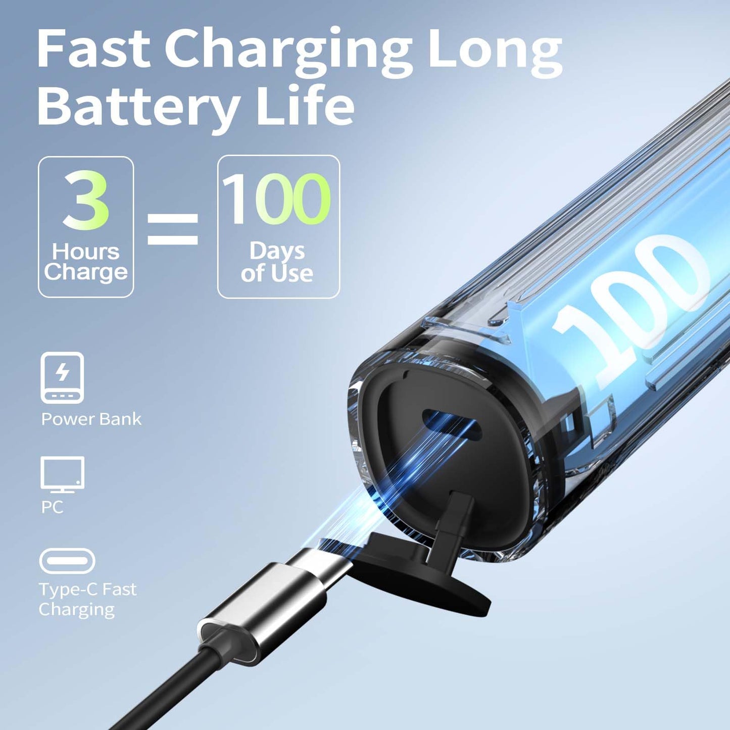 Sonic Electric Toothbrush for Adults: Deep Cleaning for Travel & Sensitive Teeth – Rechargeable Toothbrush with 6 Brush Heads, 42000 VPM, 5 Modes, 100 Days Battery Life for for Home Family