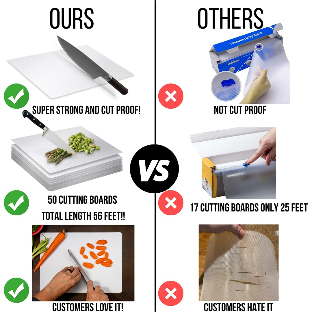 Crown Display 25 Count Premium Quality Disposable Cutting Boards ~17 Inch X 12 Inch Disposable Sheets For Kitchen And Commercial Use ~ Patent Pending ~ Recyclable Disposable Cutting Board Sheets