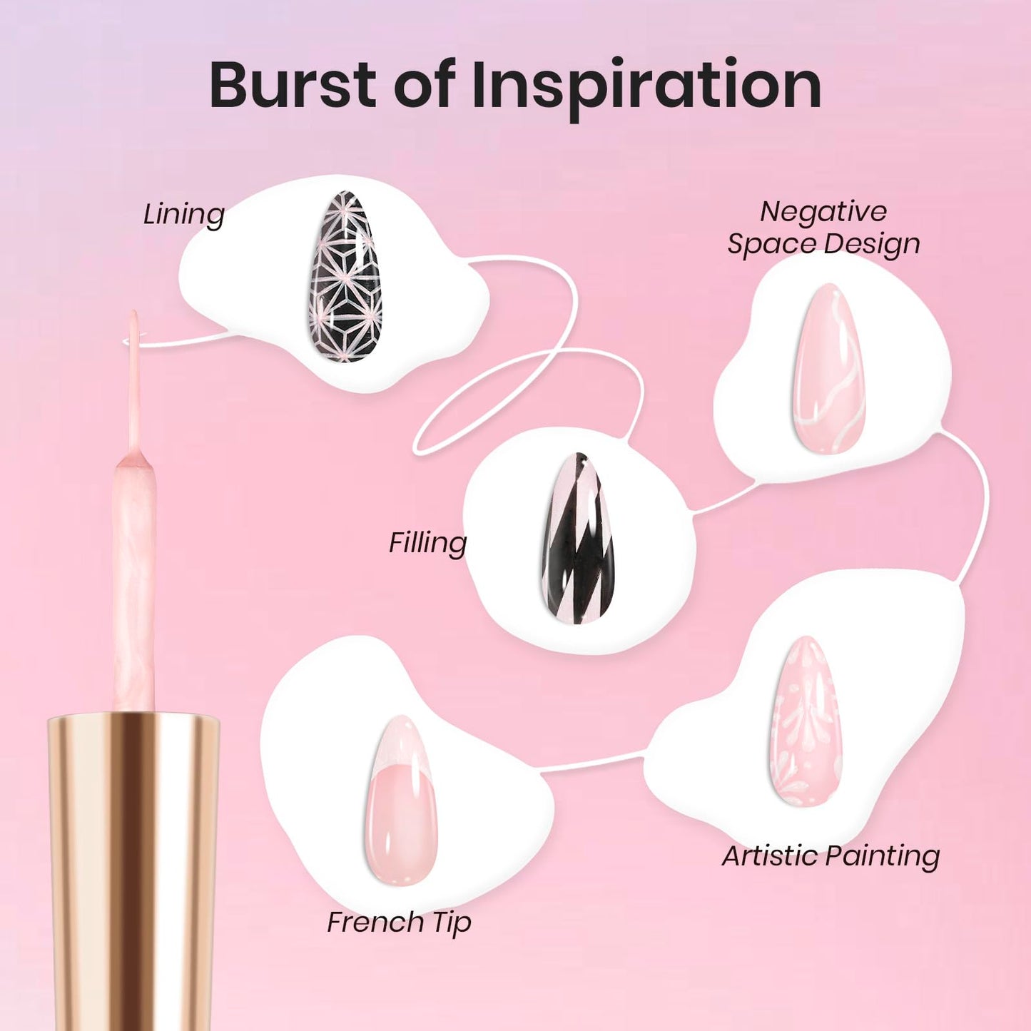 Beetles Nail Stamp, 4Pcs French Tip Tool Easy Manicure Nail Stamper Single Head Soft Silicone Long & Short French Tip Stamp Tool with 2Pcs Nail Scraper Decorations Gift for Women