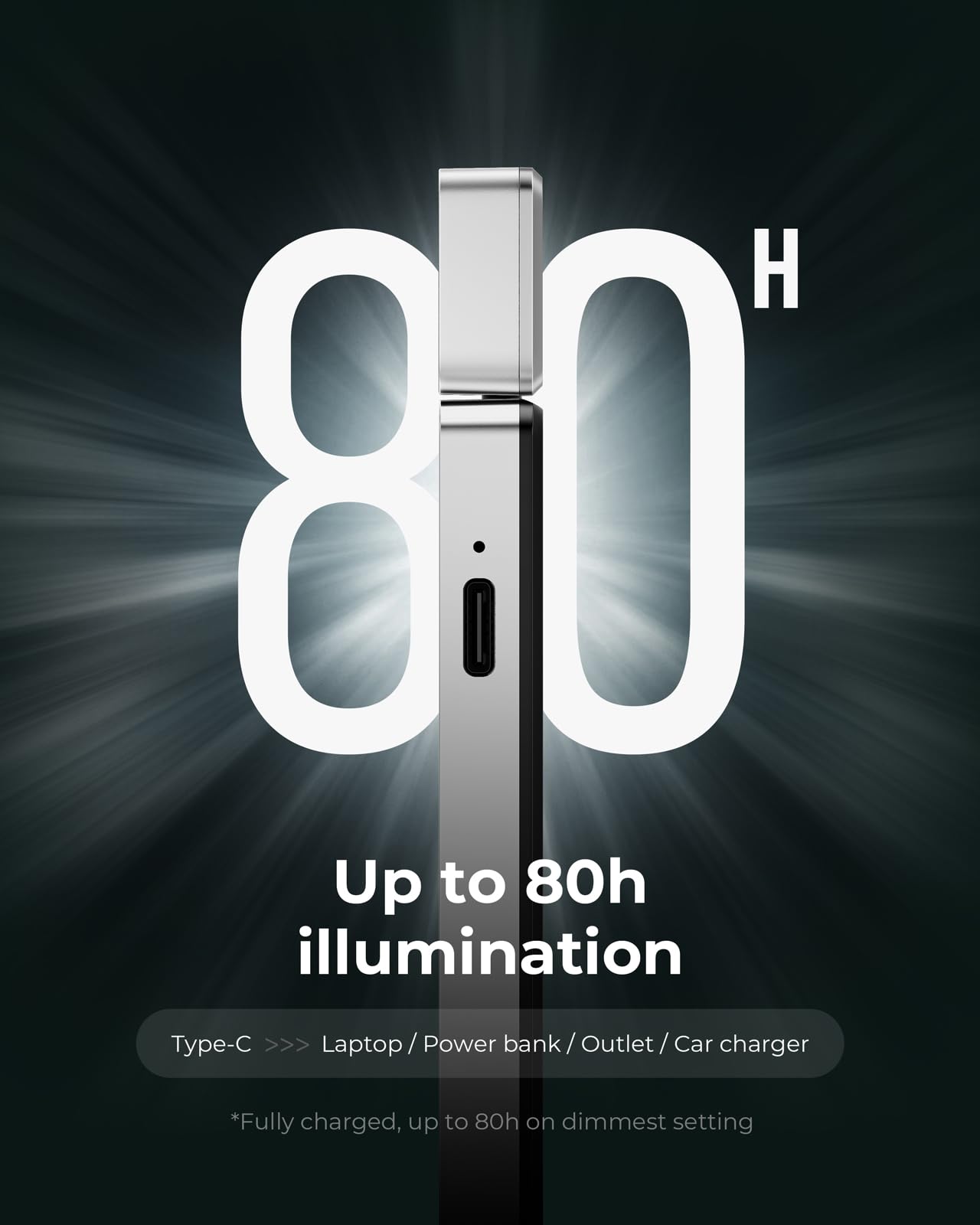 86lux Book Light, Rechargeable Clip-On LED Reading Light for Bed & Night Use - 3 Color Temperatures with Stepless Dimming, Ultralight Bookmark Design for Kids, Book Lovers, Grey