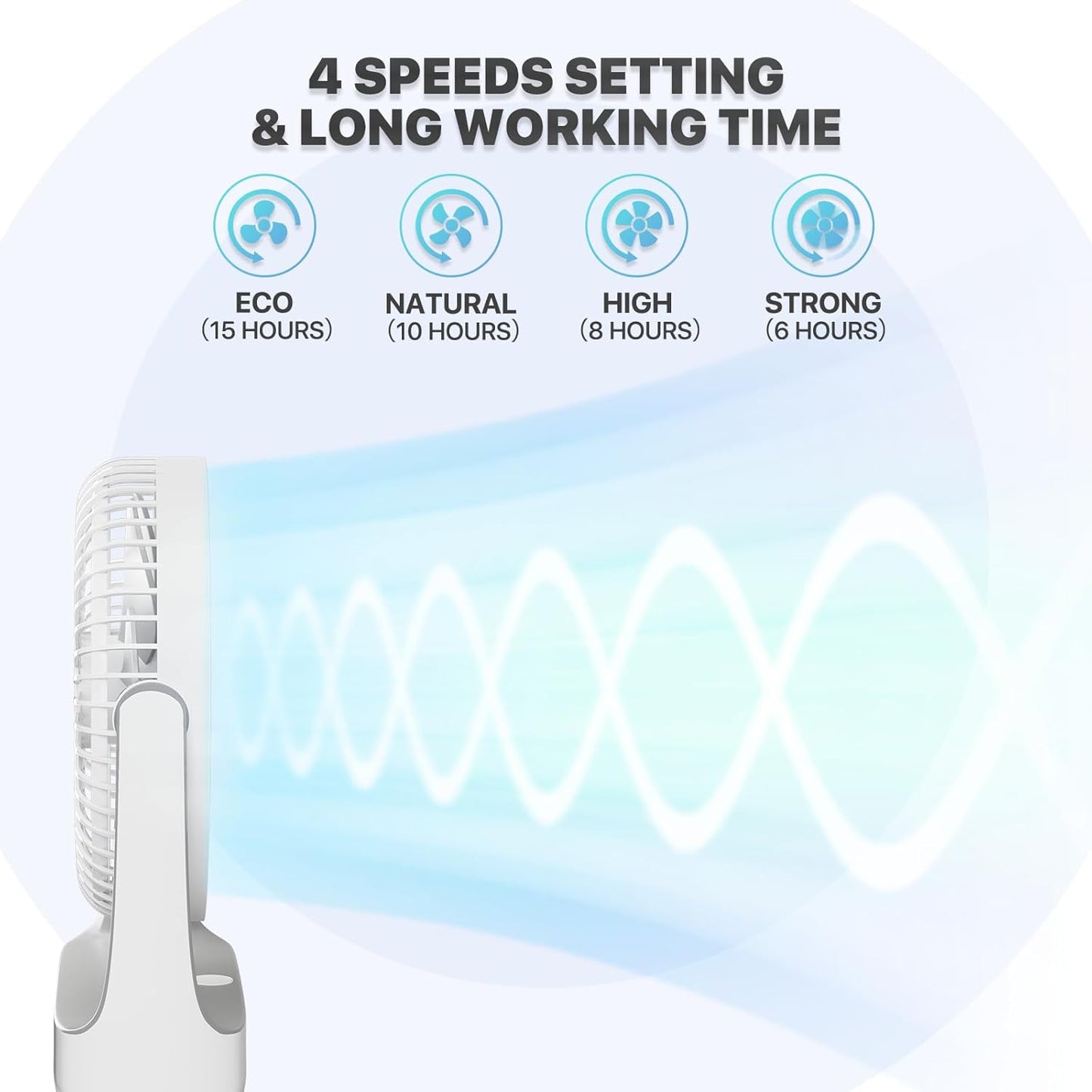 Mollie 6-Inch Small Rechargeable USB Desk Fan, Battery Operated with Speeds for Home Office Bedroom, Portable Cooling