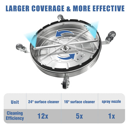 janz 24" Pressure Washer Surface Cleaner with 4 Wheels,Dual Handle,Stainless Steel Housing, 2 Hose Adapters and 4 Replacement Nozzles, Ideal for Cleaning Driveways, Sidewalks,Patios,Decks