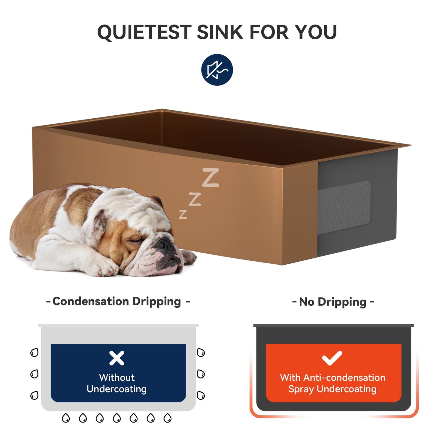 Lordear 36 inch Farmhouse Kitchen Sink Undermount Sink Matte Bronze 16 Gauge Stainless Steel Deep Single Bowl Burshed Rose Gold Farm Sink With Accessories