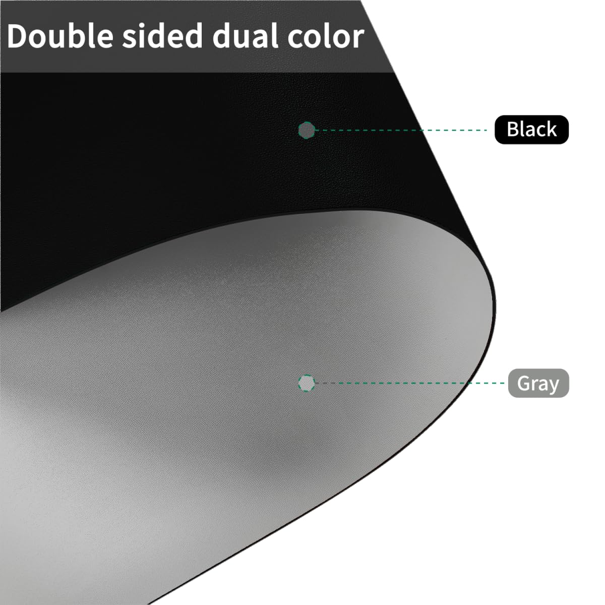 Zinkooat Round Table Mats - Can Be Used On Both Sides Waterproof and Easy to Clean Good Flatness Used for Dining Table(Black+Gray Dia.54Inch)