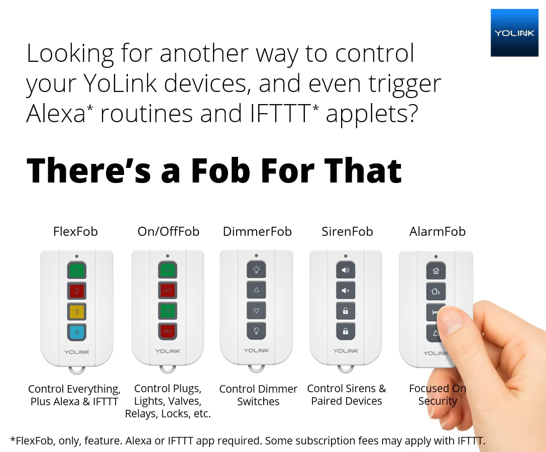 YoLink Smart Garage Door Sensor, Garage Door Position Sensor with Door Left-Open Reminders, Alexa, Google, IFTTT, Home Assistant (Hub Required)