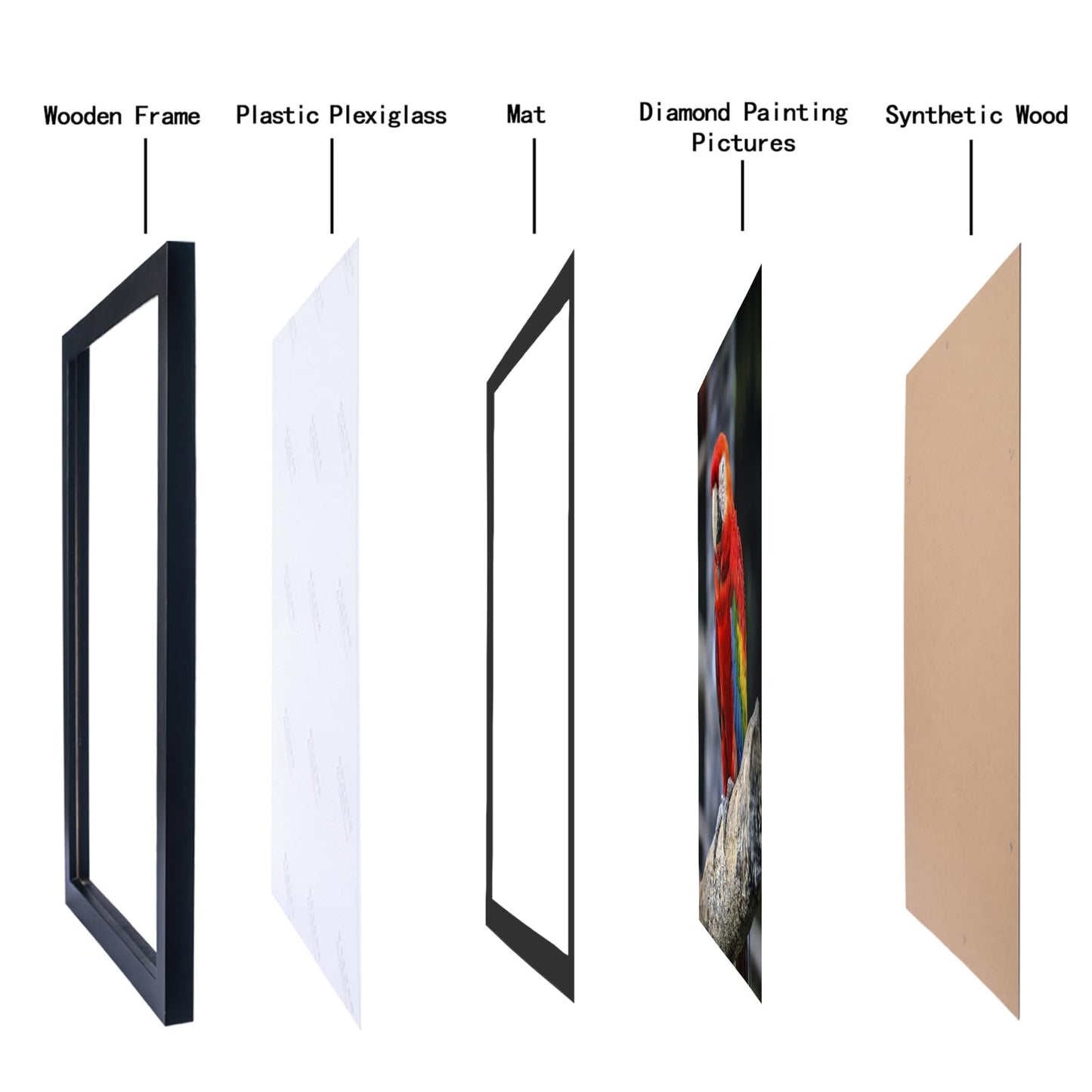 Mxtallup 18x22 in Diamond Painting Picture Frames 16x20 in Diamond Art Frame , Display Pictures16x20 Inch/ 40x50 cm with Mat or 18x22 Inch/45x55 cm Without Mat, Wall Diamond Embroidery 18x22 Picture