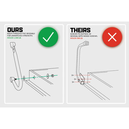 Wilding Wallbeds Murphy Bed Mechanism Kit, Full & Queen Size, DIY Piston Lift Hardware for Cabinet Bed, Easy to Follow Instructions, Supports 1,500lbs