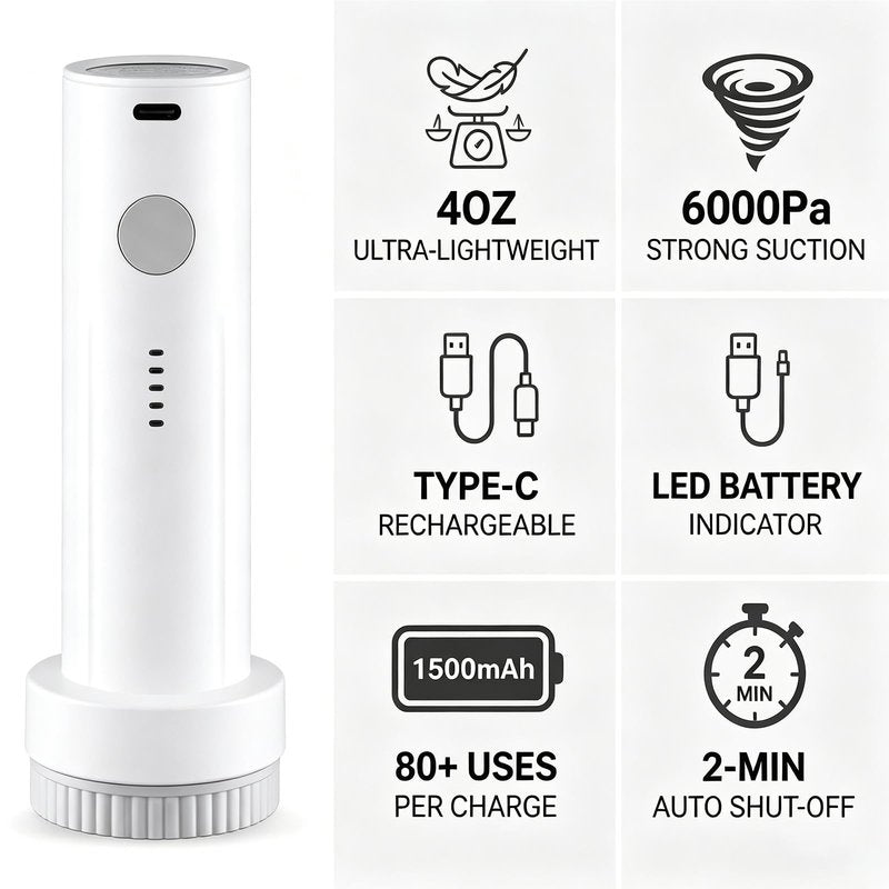 OVRRCSME Cordless Electric Vacuum Pump for Vacuum Storage Bags Travel Air PUM（Storage Bags Not Included in This Package）
