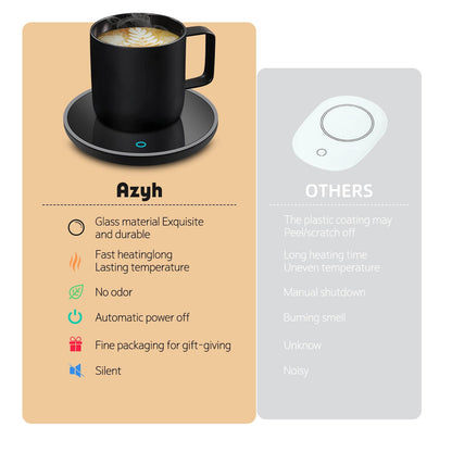 Mug Warmer, Candle Warmer Plate, 2-Temp Settings Coffee Mug Warmer, Portable Coffee Cup Warmer, Coffee Warmer for Desk Suits for Various Mugs, Automatic Shut Off, Gift for Mom