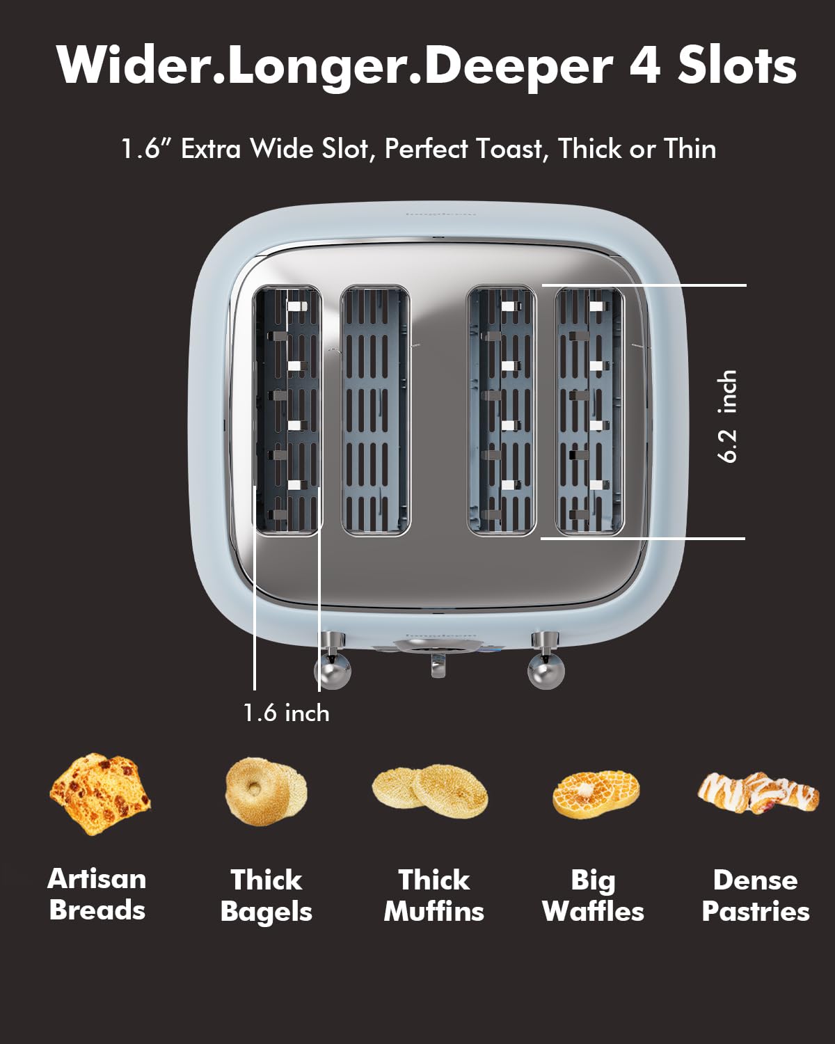 LONGDEEM 4-Slice Retro Toaster, 1.6" Extra-Wide Slots, 6 Browning Levels, Bagel/Defrost/Cancel, Stainless Steel, Compact Blue