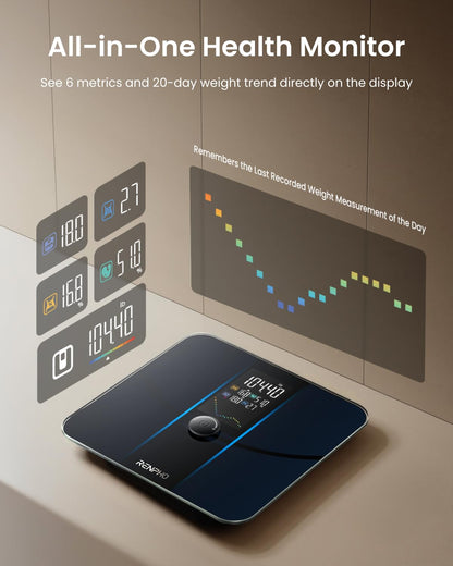 RENPHO Smart Scale for Body Weight, Body Fat Scale for BMI, Body Fat, Muscle Mass, High Accurate Bathroom Scale with Large VA Dispaly, 18 Body Composition, 400lb, ELIS 3X