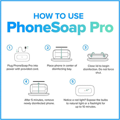 PhoneSoap Pro UV Smart Phone Sanitizer & Universal Cell Phone Charger Box | Patented & Clinically Proven 360-Degree UV-C Disinfection | Disinfects and Charges All Phones (White)