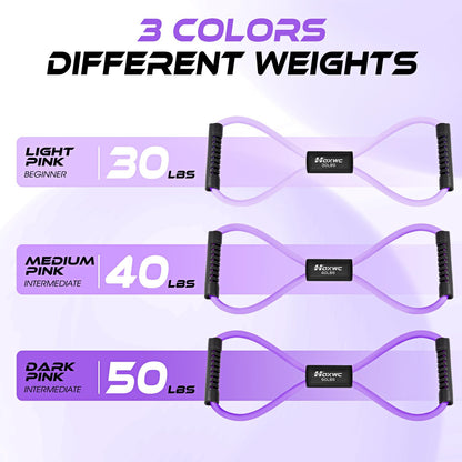 Resistance Bands, Figure 8 Resistance Band, Exercise Bands with Handles for Back, Workout Bands for Arms, Shoulder, Leg, Physical Therapy, Pilates, Home Gym Workout Equipment for Women Men
