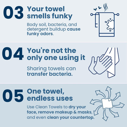 Clean Skin Club Clean Towels XL®, 100% USDA Biobased Face Towel, Disposable Face Towelette, Eczema Association Accepted, Makeup Remover Dry Wipes, Ultra Soft, 1 Pack, 50 Ct