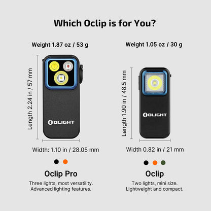 OLIGHT Perun 2 Mini Headlamp 1100 Lumens LED Head Flashlight Bundle Oclip Pro EDC Flashlight Clip-on Light