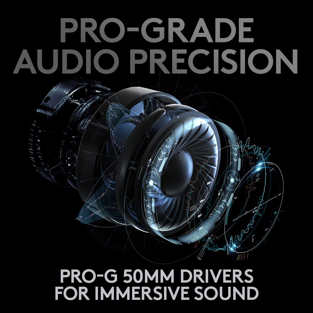 Logitech G PRO X Wireless Lightspeed Gaming Headset Gen 1: Blue VO!CE Mic Filter Tech, 50 mm PRO-G Drivers, and DTS Headphone:X 2.0 Surround Sound - Black