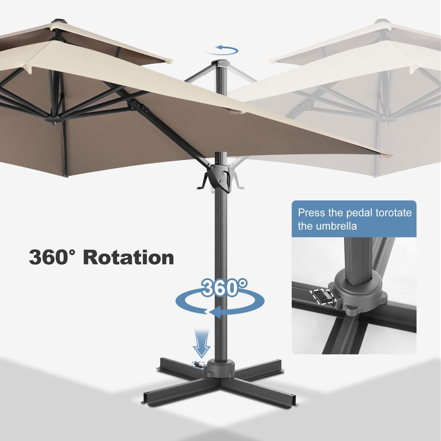 FLAME&SHADE 10 X 10 FT Cantilever Patio Umbrella - Large Square Offset Umbrella Outdoor Patio with 360-Degree Rotation and 3-Year Fade Resistance Fabric for Deck Pool Backyard Garden (Taupe)