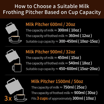 watchget Milk Frothing Pitcher 20oz/600ml - Stainless Steel Espresso Steaming Pitcher for Cappuccino & Latte Art, Creamy White