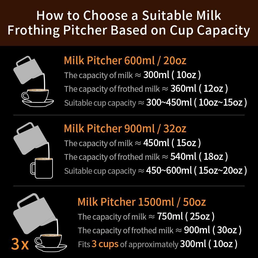 watchget Milk Frothing Pitcher 350ml/600ml/900ml/1500ml (12oz/20oz/32oz/52oz) - Stainless Steel Espresso Steaming Pitcher for Cappuccino, Latte Art, Milk Jug Coffee Frother Cup, Black