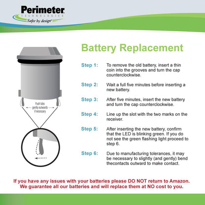 Perimeter Technologies Four Pack Dog Fence Batteries for Invisible Fence R21 or R51 Receiver Collars (4-Pack)
