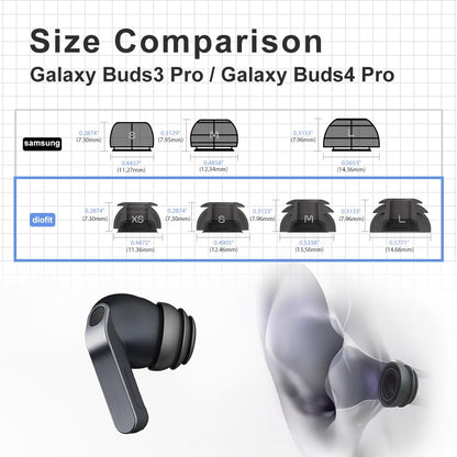 Premium Multi-Flange Eartips for Galaxy Buds3 Pro/Galaxy Buds4 Pro (Black, X-Small) – Always Fits, Never Slips