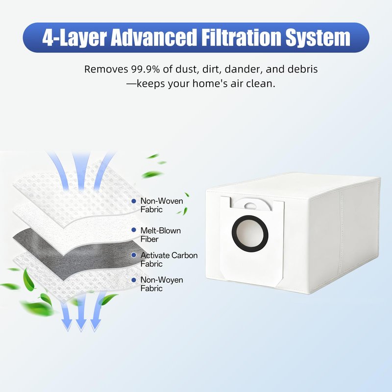 Loszaral 6-Pack Dustin & Orb-i Replacement Vacuum Bags for bObsweep Dustin & Orb-i Self-Emptying Robot Vacuum - 3.5L High Capacity Advanced Filtration Bags (White)