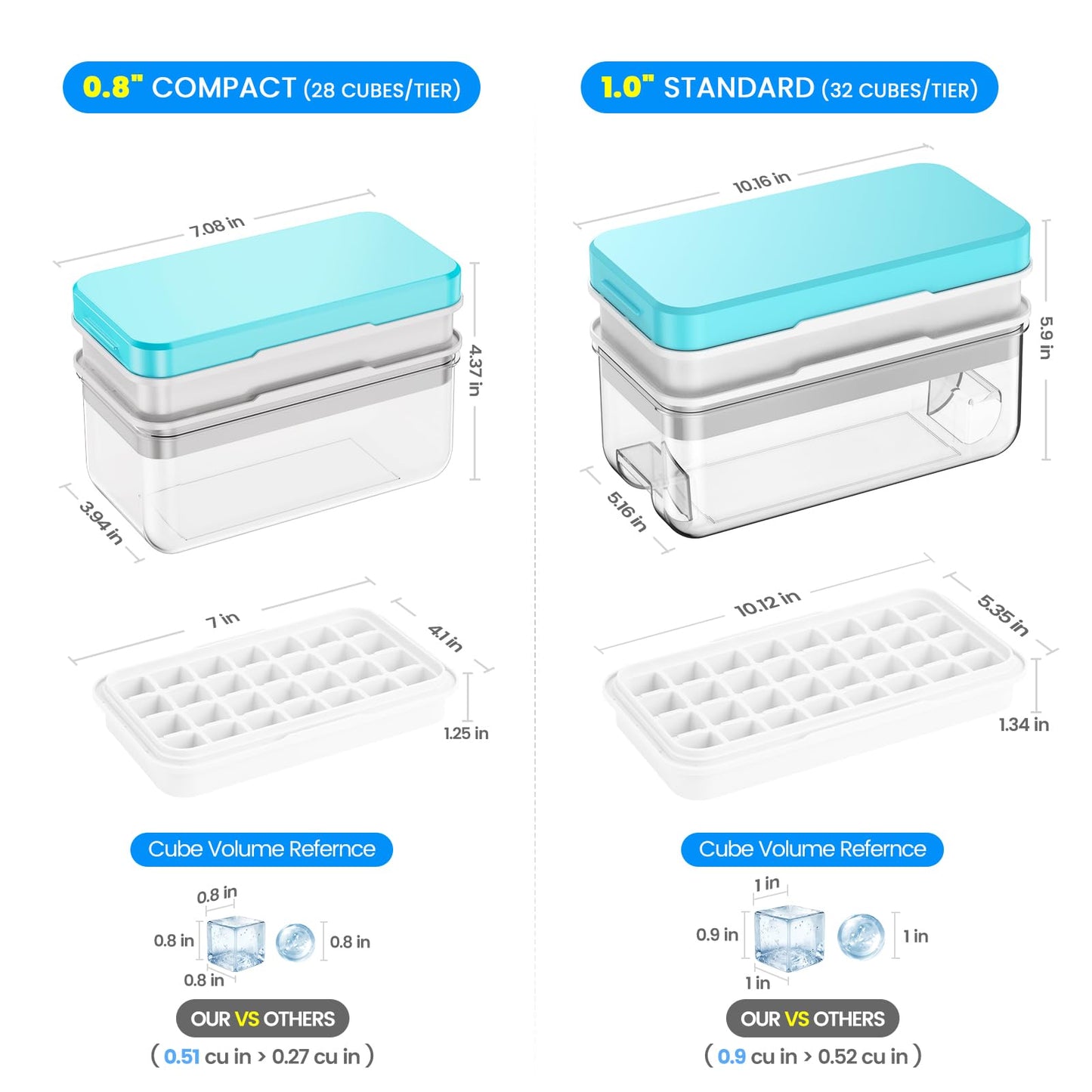 Ice Cube Tray with Lid and Bin, PHINOX 56 pcs Ice Trays for Freezer, Ice Cube Trays for Freezer with 2 trays, Container, Lid & Ice Scoop, BPA Free