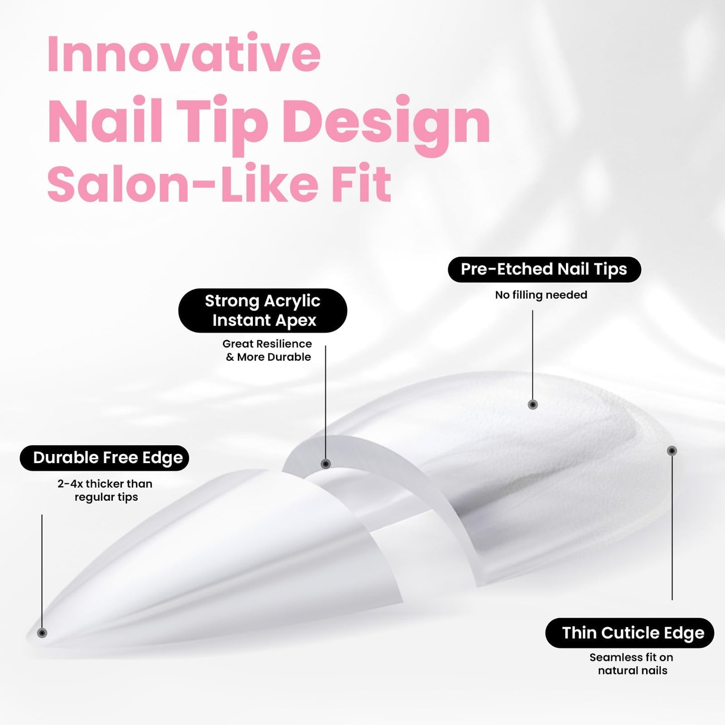 Beetles Tipex Instant Apex Nail Tips Kit, Coffin Long 224Pcs 16 Sizes Pre-Building & Pre-Etched Thicker Acrylic Nails False Nail Extension with Tipex Nail Glue Mini Nail Lamp