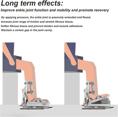 Oiyeknrd Ankle Joint Rehab Training Equipment,Ankle Joint Stretching Exerciser,Ankle Post-Operative Trainer,Angle/Strength Adjustable,for Reducing Pain/Ankle Sprain Manual