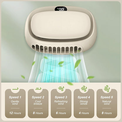 Portable Neck Fan, Handheld Mini Fan, USB Rechargeable with 5 Speed Adjustable for Home Outdoor