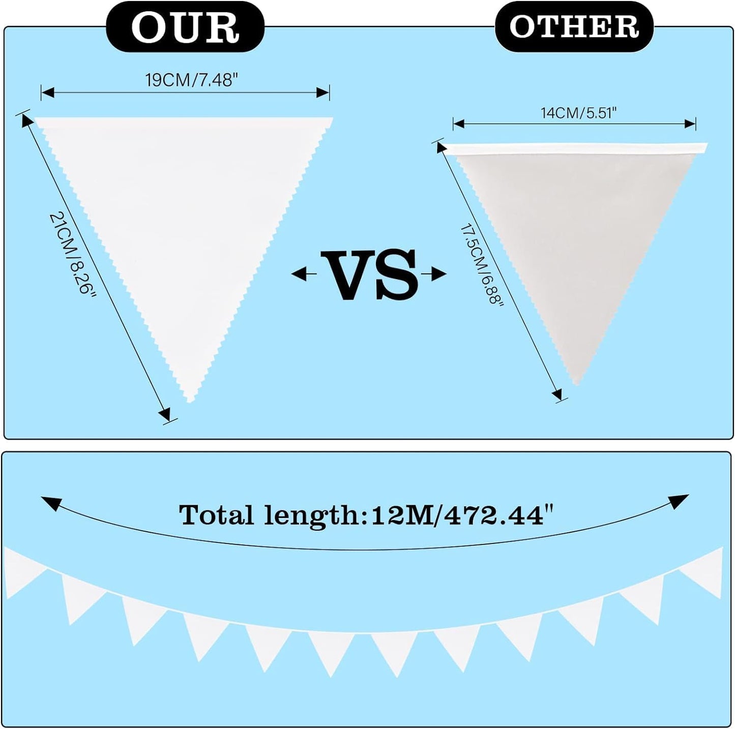40Ft White Pennant Flags Banner, Soft Fabric Bunting Banner, 42pcs Large Pennant Flags for Party Decorations