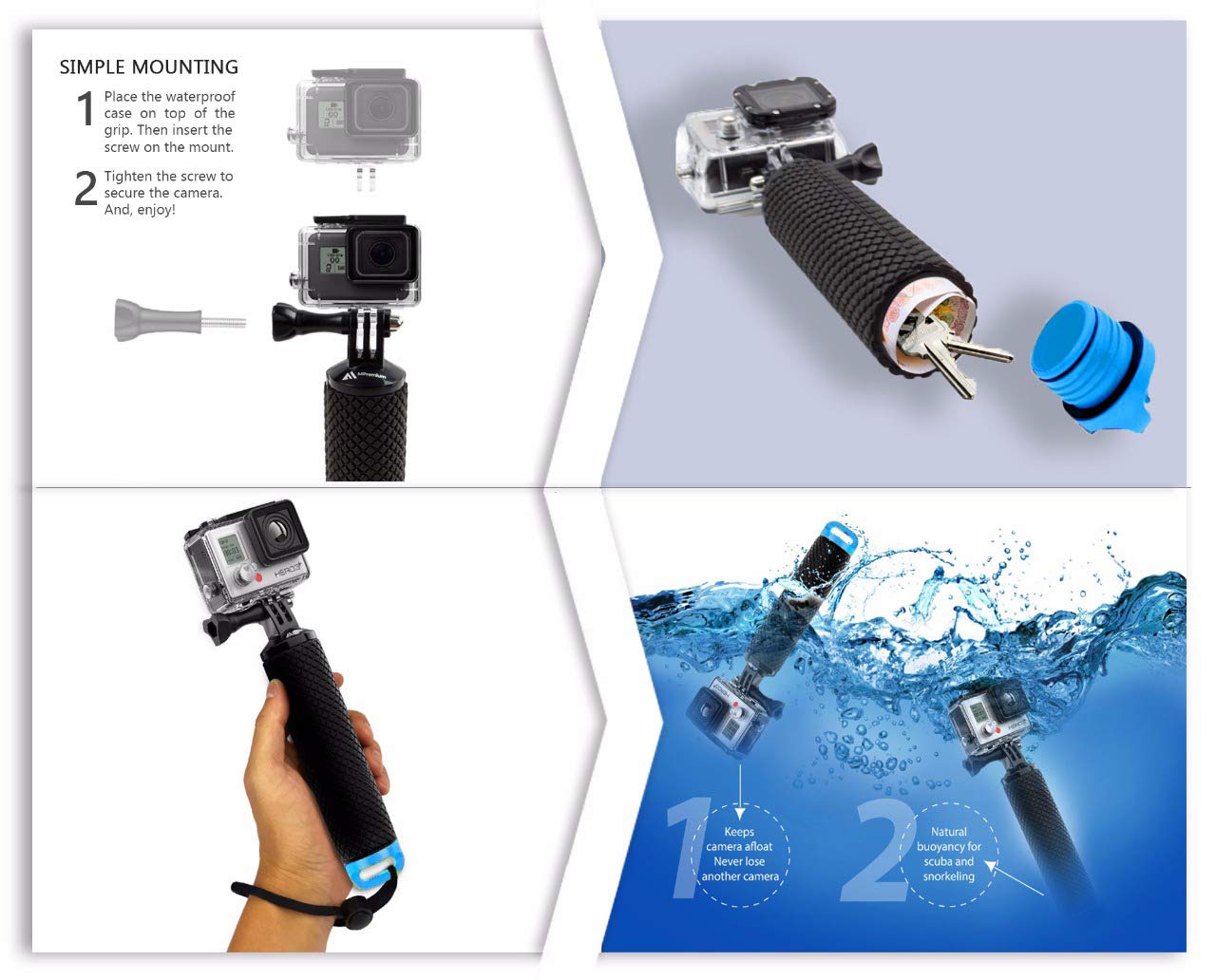 Floating Hand Grip Waterproof Monopod for GoPro Hero 13 12 11 10 9 8 7 6 5 4 3+ 2 1 Session Black Silver Handler & Handle Mount Accessories Kit for Water Sport and Action Cameras (Blue)