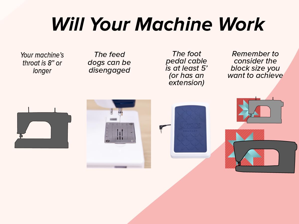 Cutie Breeze Table Top Hoop Quilting Frame | Beginner Frame for Domestic Machines | Portable Quilting Table, Hoop Frame, and Quilting Supplies