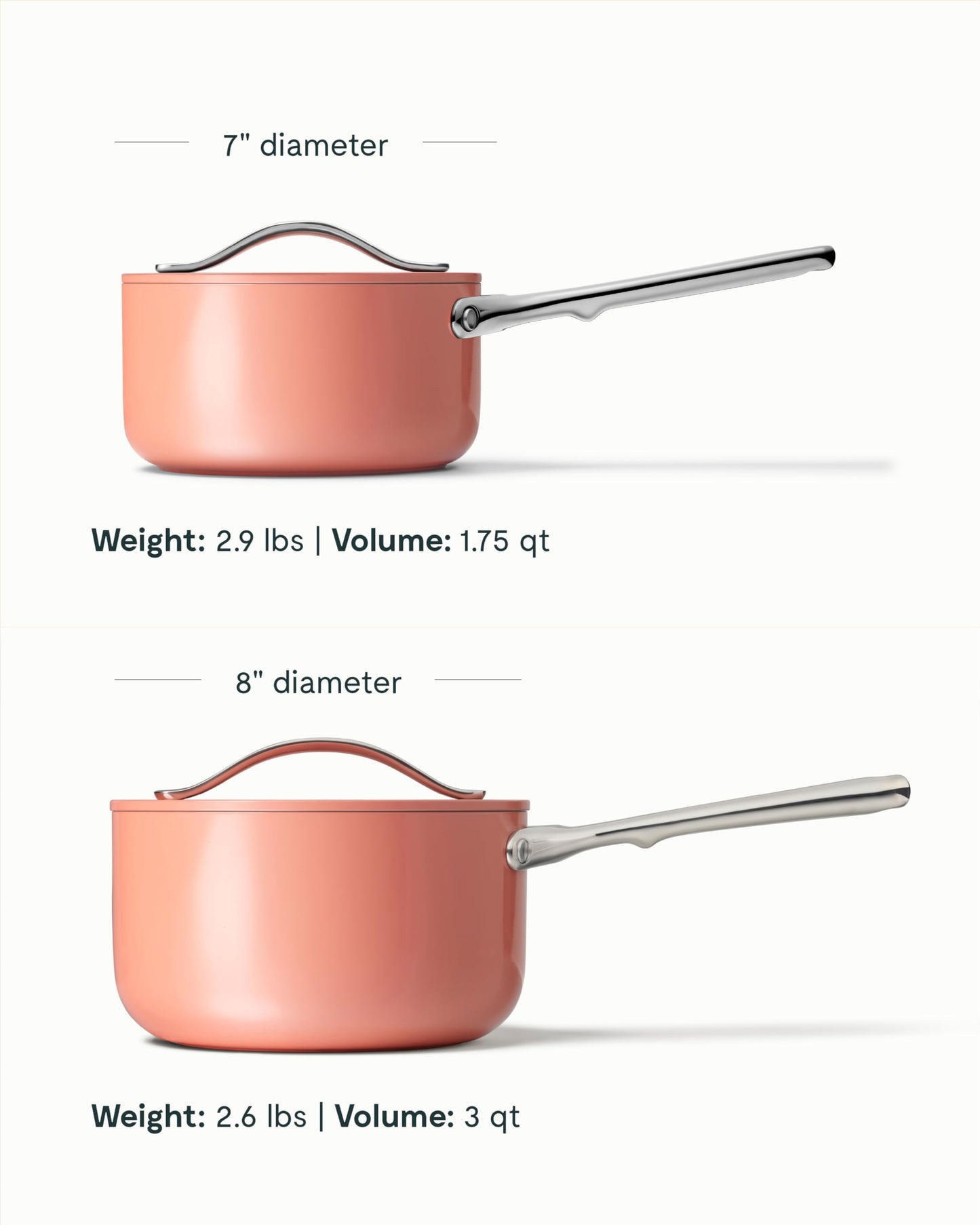 Caraway Nonstick Ceramic Sauce Pan with Lid (1.75 qt) - Non Toxic, PTFE & PFOA Free - Oven Safe & Compatible with All Stovetops (Gas, Electric & Induction) - Perracotta
