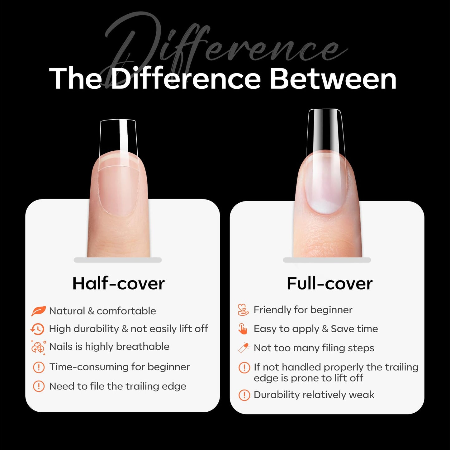 modelones 9 in One Gel Nail Glue Brush On Nail Glue 15 ml for Tips, Rhinestones, Base Coat, Blooming Art Gel Kit for Press on Nails Acrylic Tips U V Lamp Needed 2Pcs