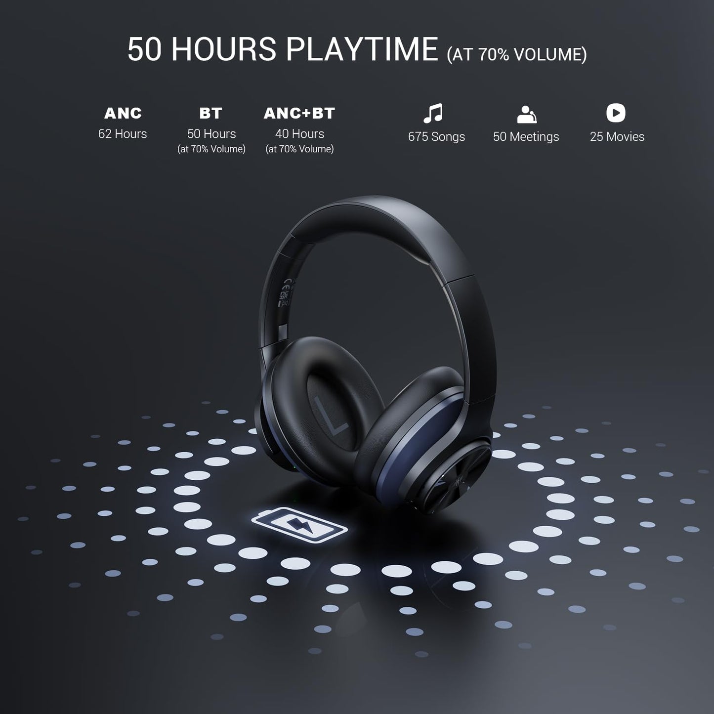 OneOdio Focus A10 - Hybrid Active Noise Cancelling Headphones, Wireless Over-Ear Headphones with 62H Playtime, Fast Charging, Hi-Res Audio, Clear Calls, Bluetooth & Wired Mode for Travel Work