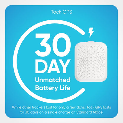 Tack GPS Plus Care Bundle with Lowest Monthly fee + 30 Days Battery Life. Fall Detection + SOS Alerts + Indoor Elevation Finder - for Kids, Elderly, Autism, Alzheimer, Dementia, Special Needs