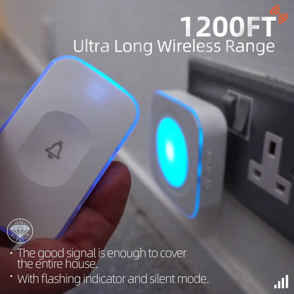 Wireless Doorbells for Home Hearing Impaired Doorbell 2 Buttons & 3 Receivers Flashing Light Wireless Doorbell for Office Classroom Bedroom 1200Ft 36 Ringtones 4 Volume JSIEEM(White)