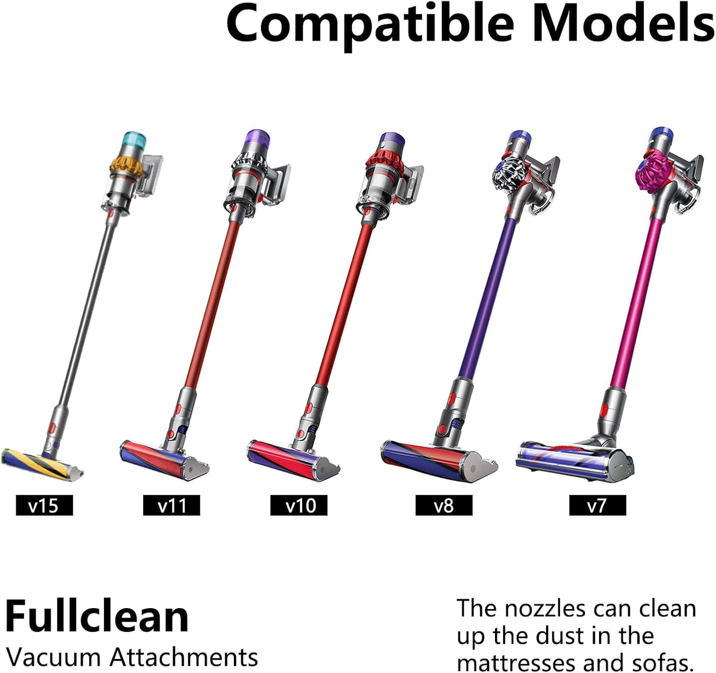 Vacuum Cleaner Brush Head Compatible with Dyson V7 V8 V10 V11 V15, Mattress Sofa Tool, Quick Release Nozzle