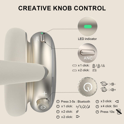 FOFUN NC95 Hybrid Active Noise Cancelling Headphones with Knob Control, 120H Playtime Over Ear Headphones Wireless Bluetooth 6.0, App Control, Hi-Res Audio, Comfort Fit, Clear Calls for Travel/Workout