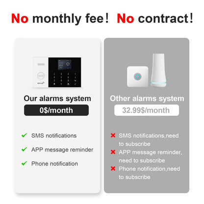 Alarm System for Home Security,24Pcs WiFi+GSM/4G No Monthly Fee Wireless Security System, Phone App Control,Real-Time Alert,Auto Alarm Dial,Compatible with Alexa & Google,No Monthly Fee